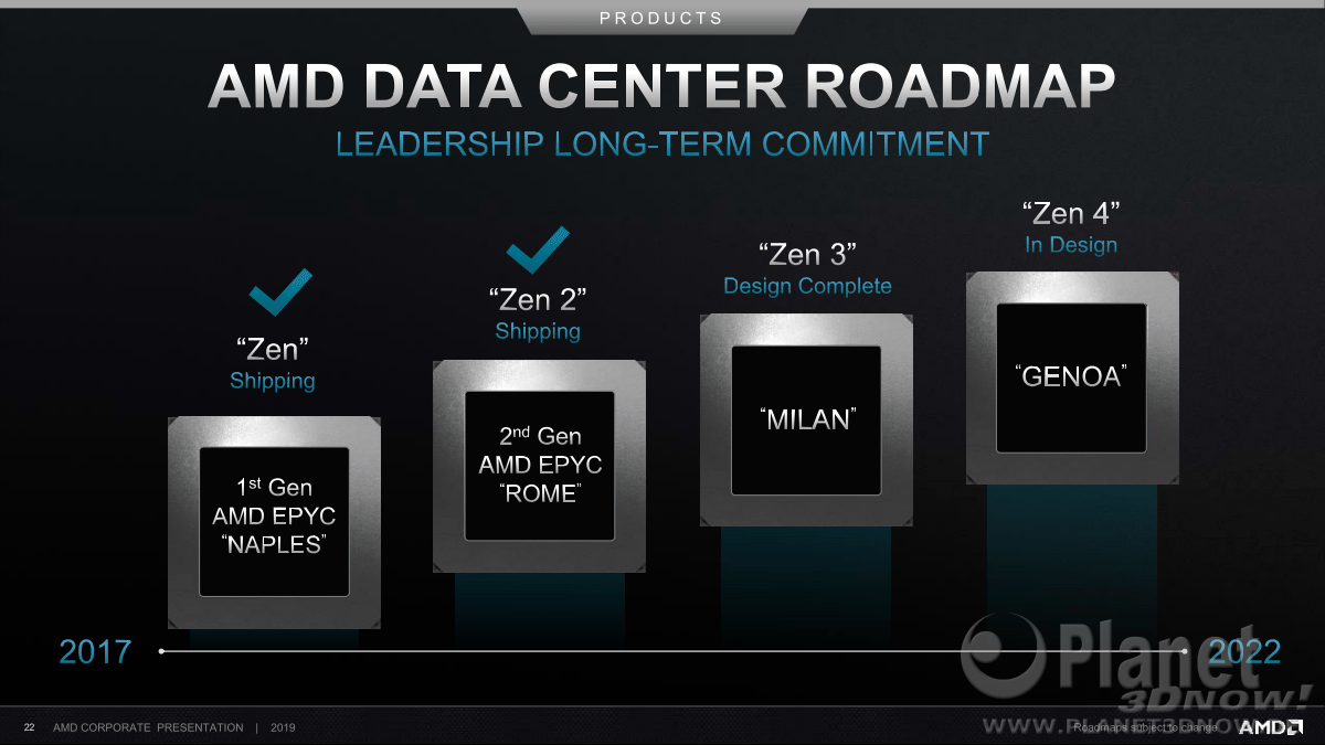 AMD_Corporate_September_2019_22