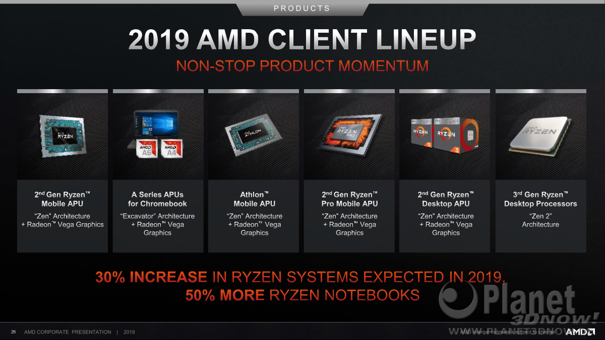 AMD_Corporate_September_2019_26