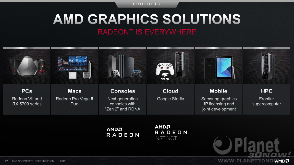 AMD_Corporate_September_2019_27
