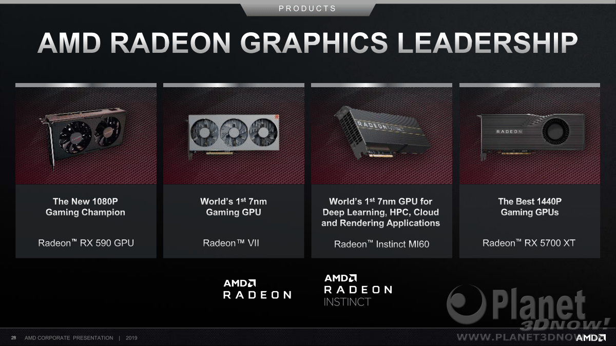 AMD_Corporate_September_2019_28