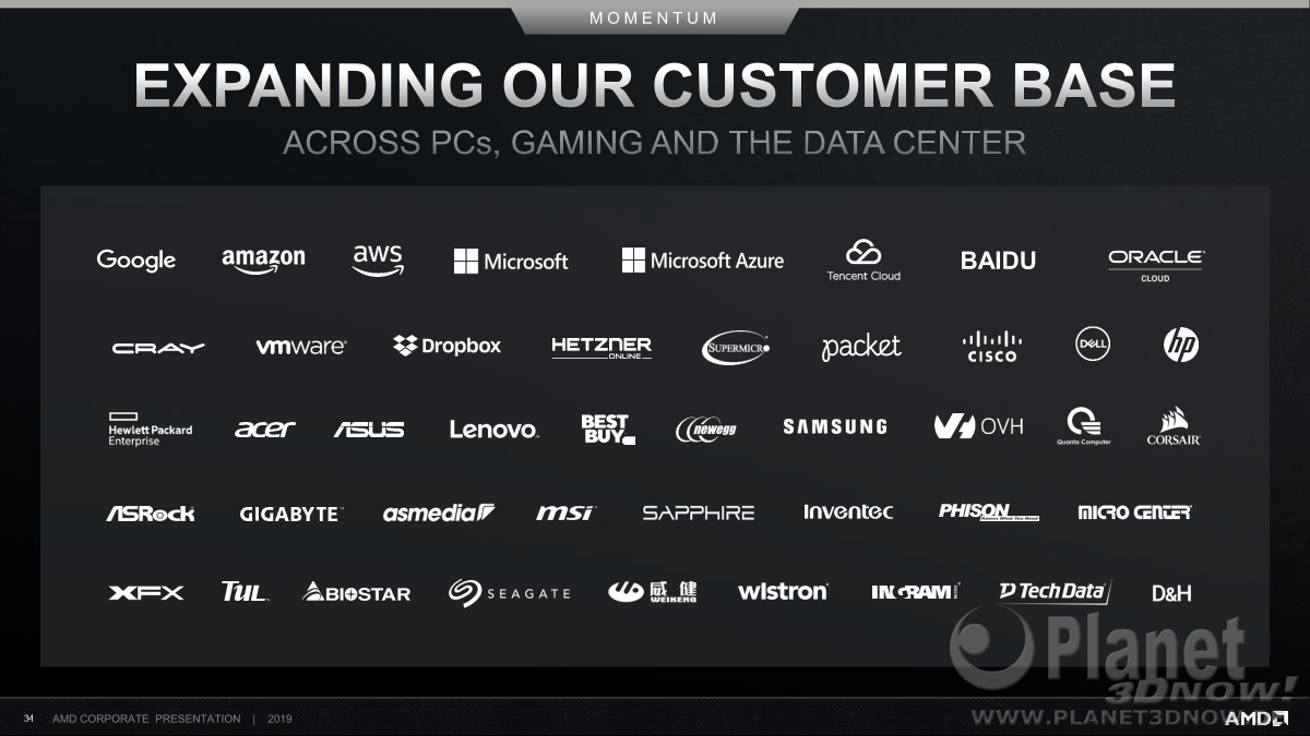 AMD_Corporate_September_2019_34