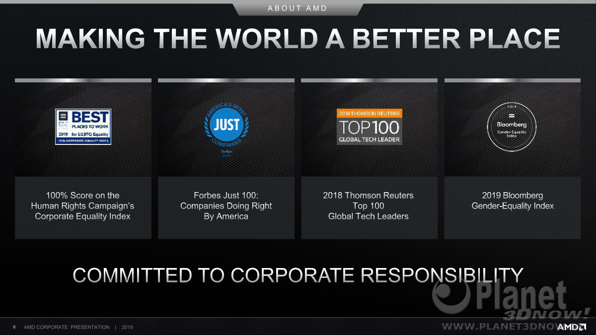 AMD_Corporate_September_2019_6