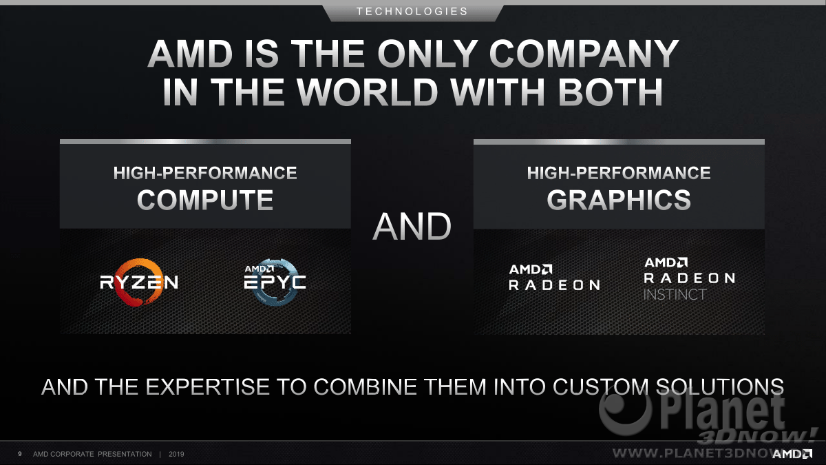 AMD_Corporate_September_2019_9