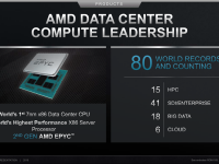 AMD_Corporate_September_2019_17