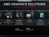 AMD_Corporate_September_2019_27