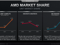 AMD_Corporate_September_2019_35