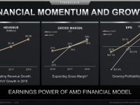 AMD_Corporate_September_2019_36