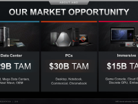 AMD_Corporate_September_2019_7