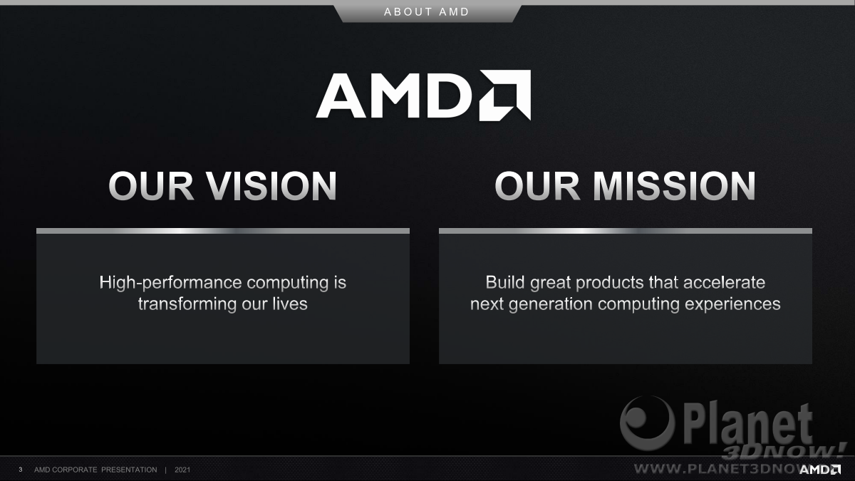 AMD_Corporate_Presentation_April_2021_03