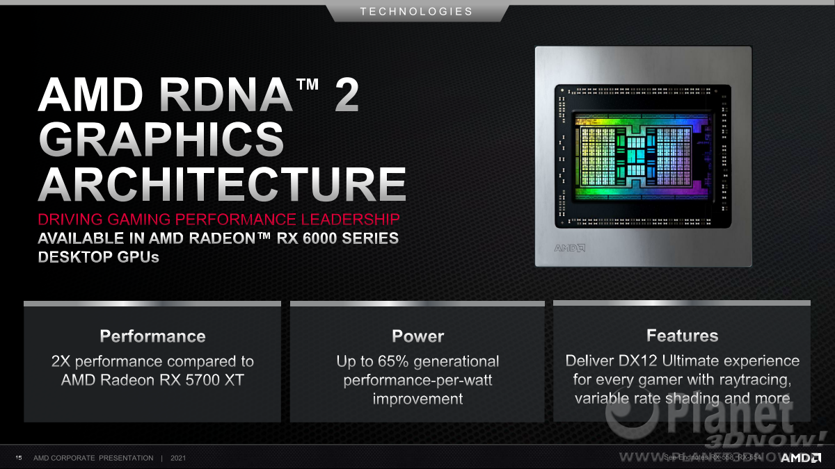 AMD_Corporate_Presentation_April_2021_15