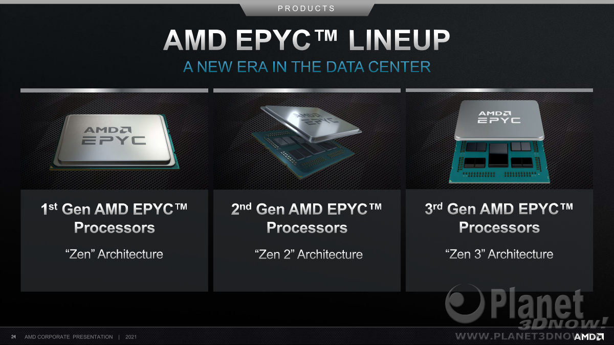 AMD_Corporate_Presentation_April_2021_24