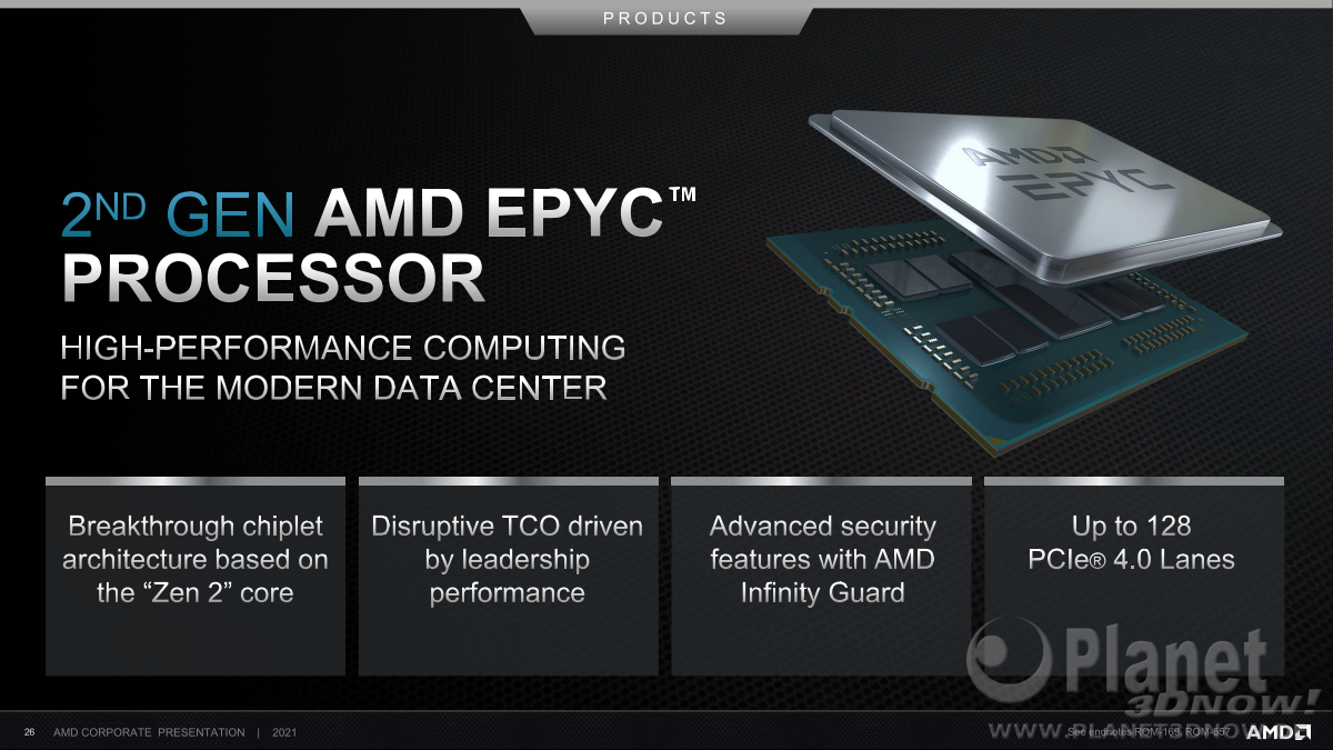 AMD_Corporate_Presentation_April_2021_26