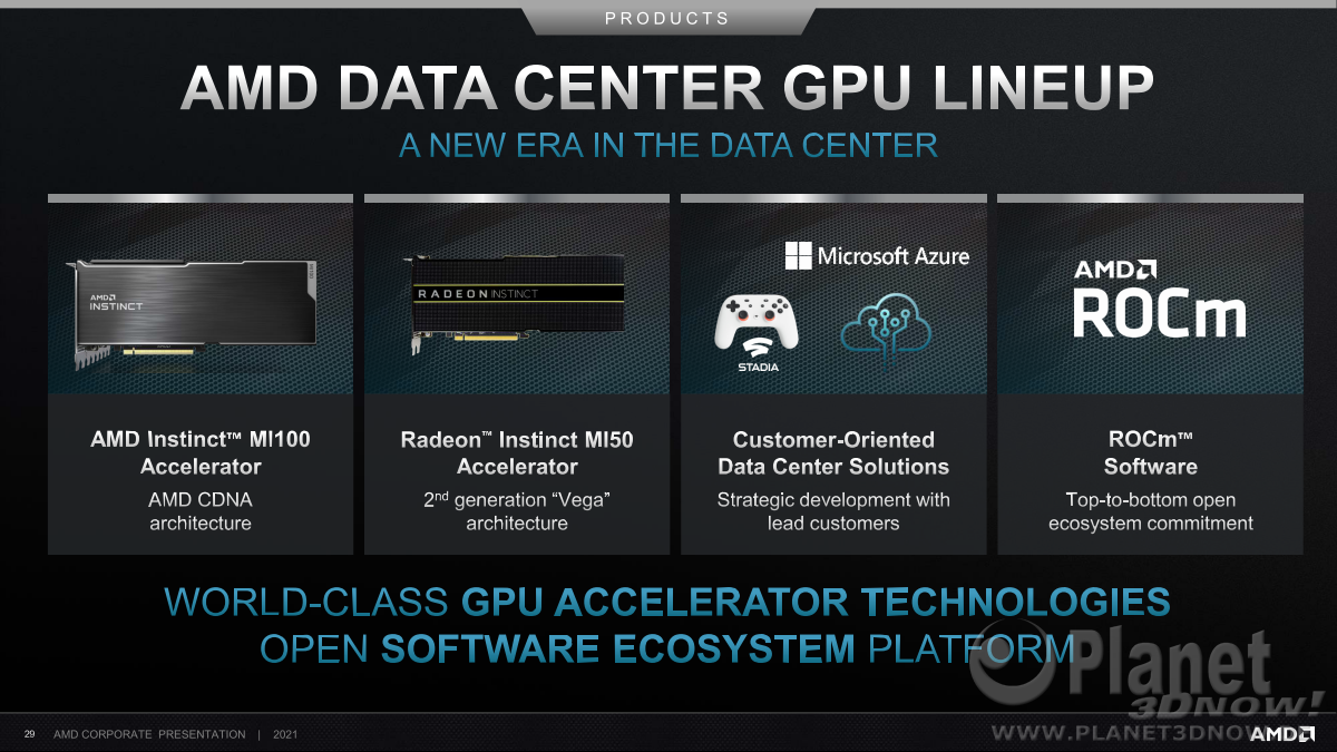 AMD_Corporate_Presentation_April_2021_29