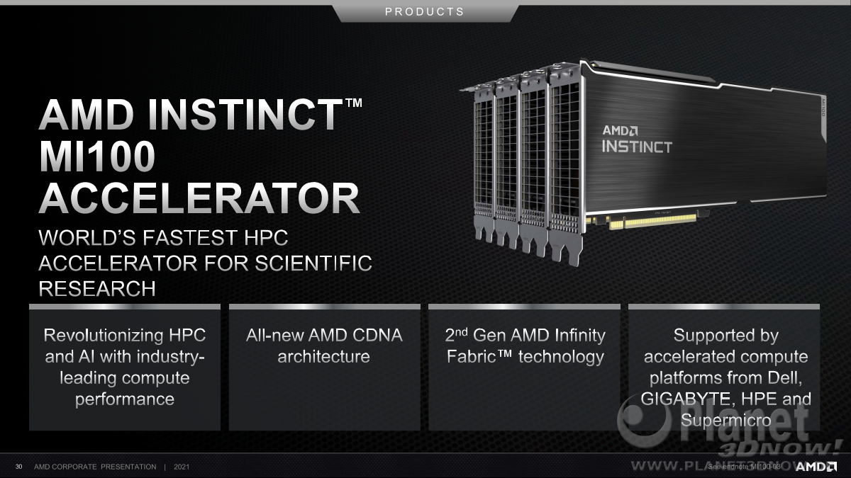 AMD_Corporate_Presentation_April_2021_30