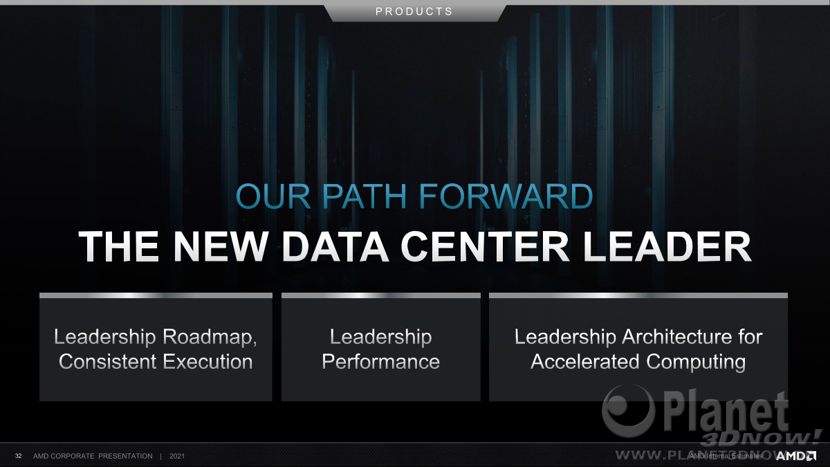 AMD_Corporate_Presentation_April_2021_32