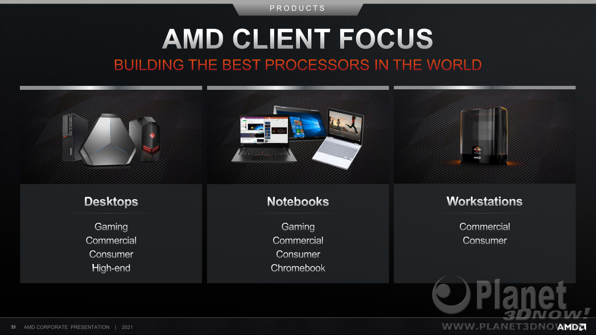 AMD_Corporate_Presentation_April_2021_33