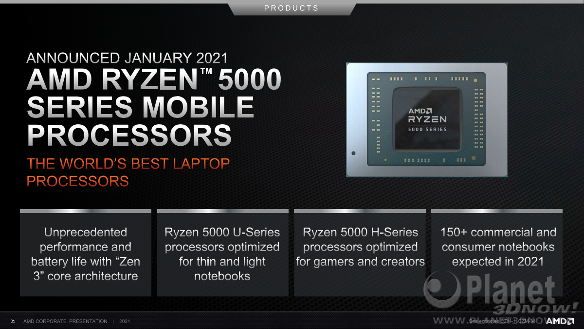 AMD_Corporate_Presentation_April_2021_35