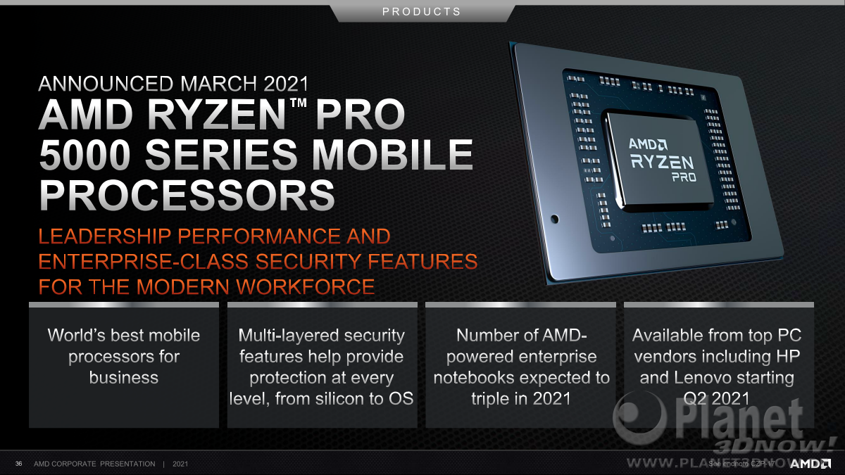 AMD_Corporate_Presentation_April_2021_36