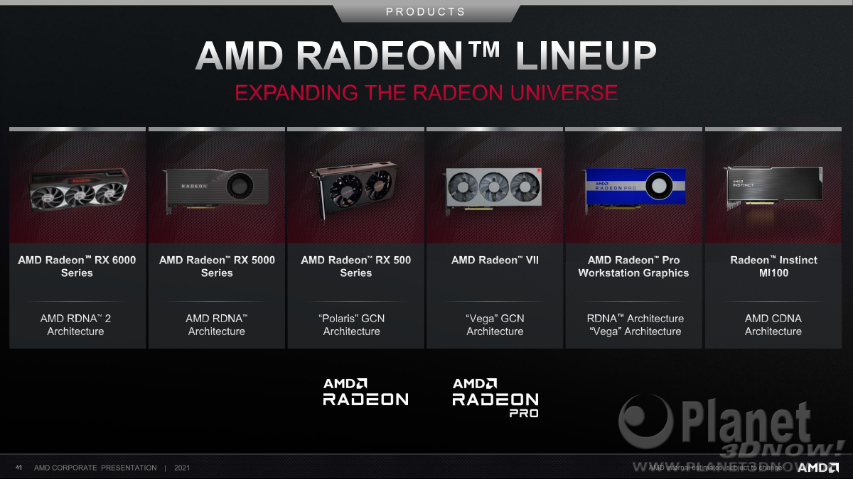 AMD_Corporate_Presentation_April_2021_41