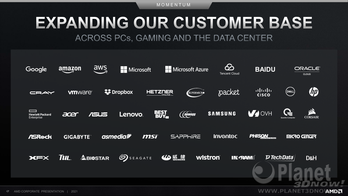 AMD_Corporate_Presentation_April_2021_47