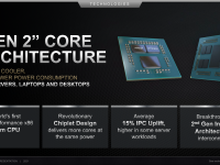 AMD_Corporate_Presentation_April_2021_13