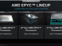 AMD_Corporate_Presentation_April_2021_24