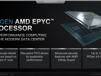 AMD_Corporate_Presentation_April_2021_26