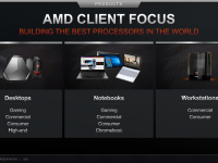 AMD_Corporate_Presentation_April_2021_33