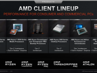 AMD_Corporate_Presentation_April_2021_34