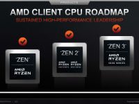 AMD_Corporate_Presentation_April_2021_38