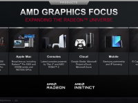 AMD_Corporate_Presentation_April_2021_40