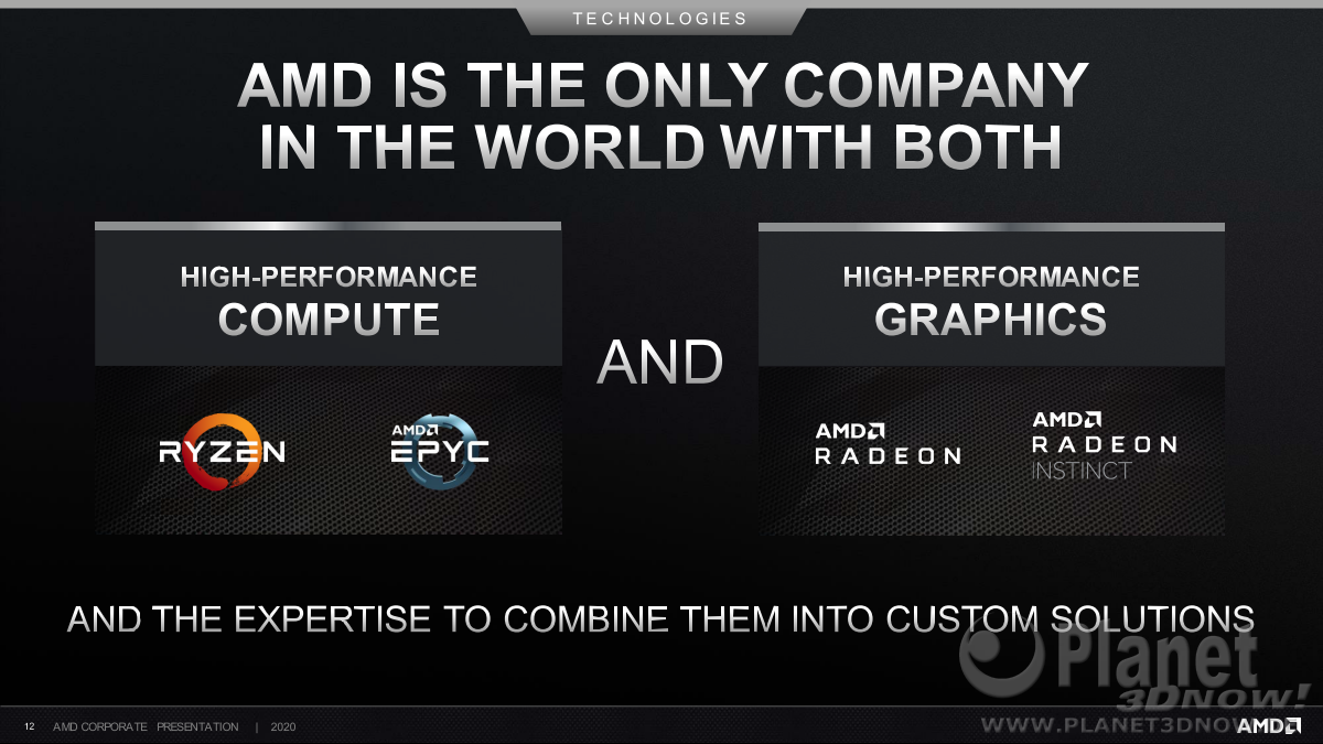 AMD_Corporate_August_2020_12