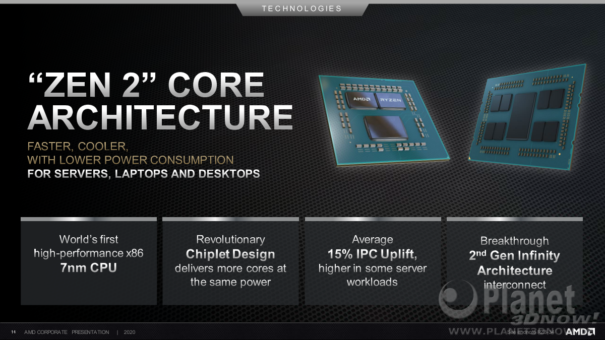 AMD_Corporate_August_2020_14
