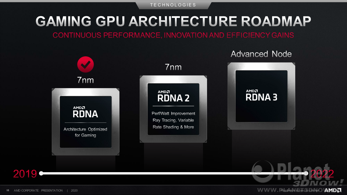 AMD_Corporate_August_2020_18