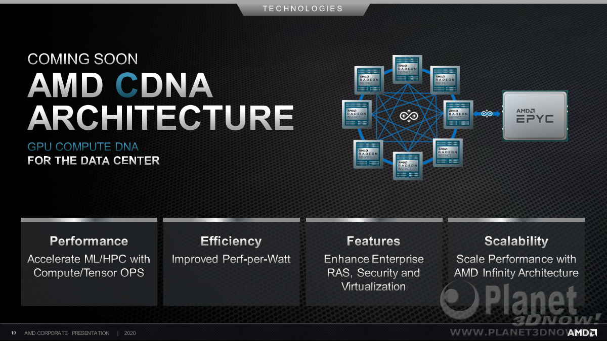 AMD_Corporate_August_2020_19