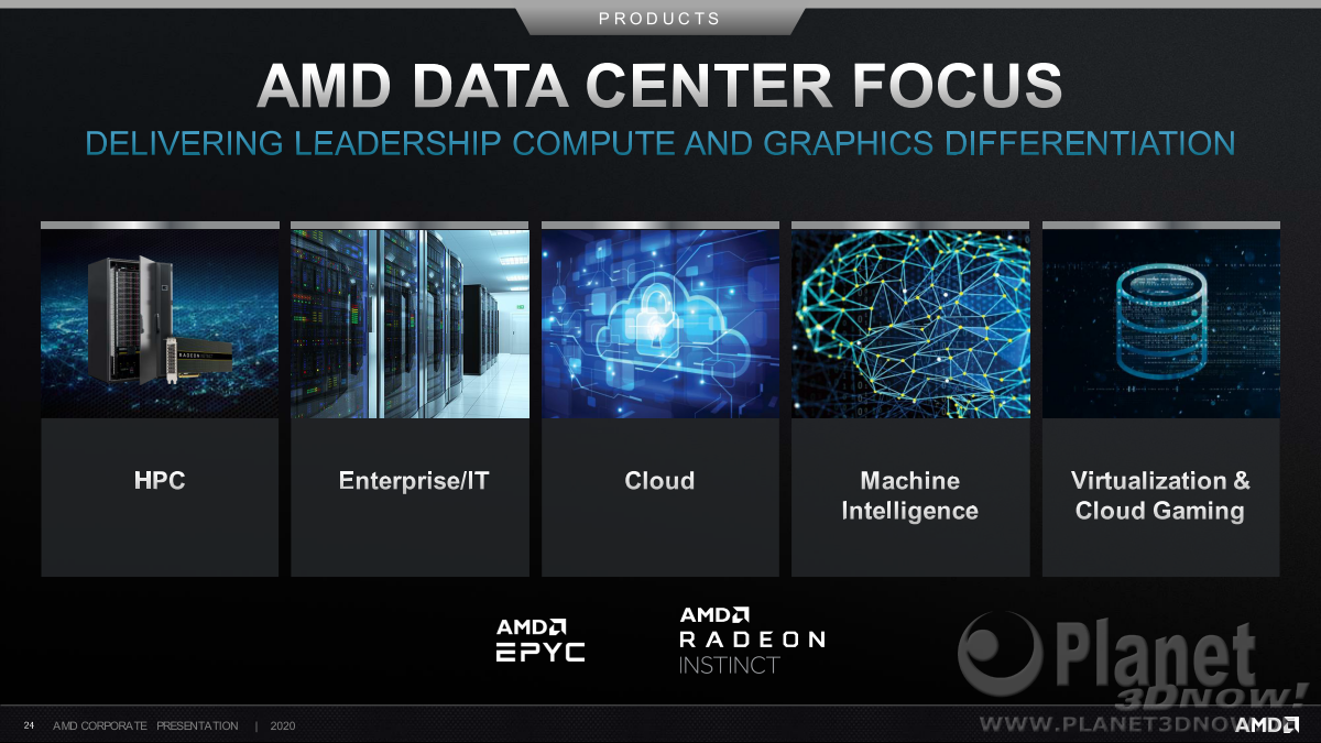 AMD_Corporate_August_2020_24