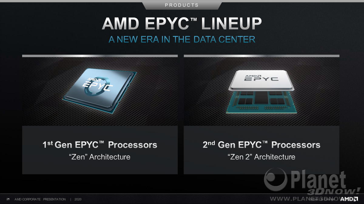 AMD_Corporate_August_2020_25