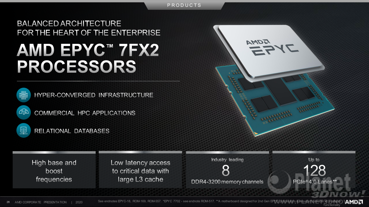 AMD_Corporate_August_2020_28