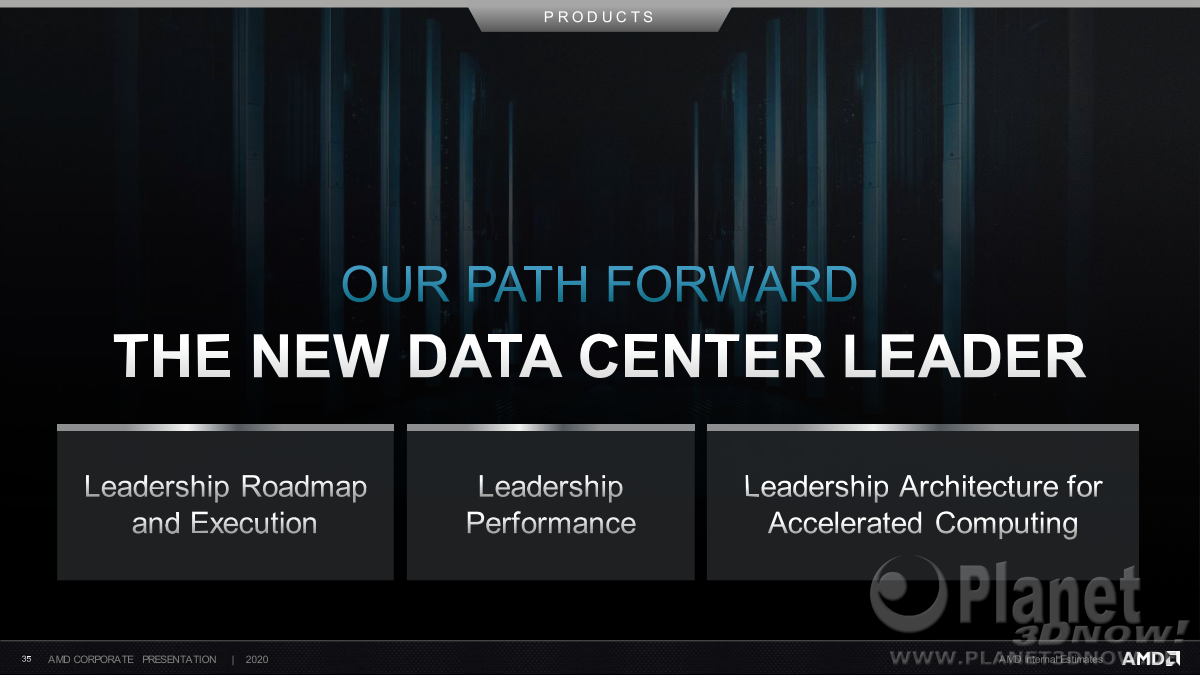 AMD_Corporate_August_2020_35