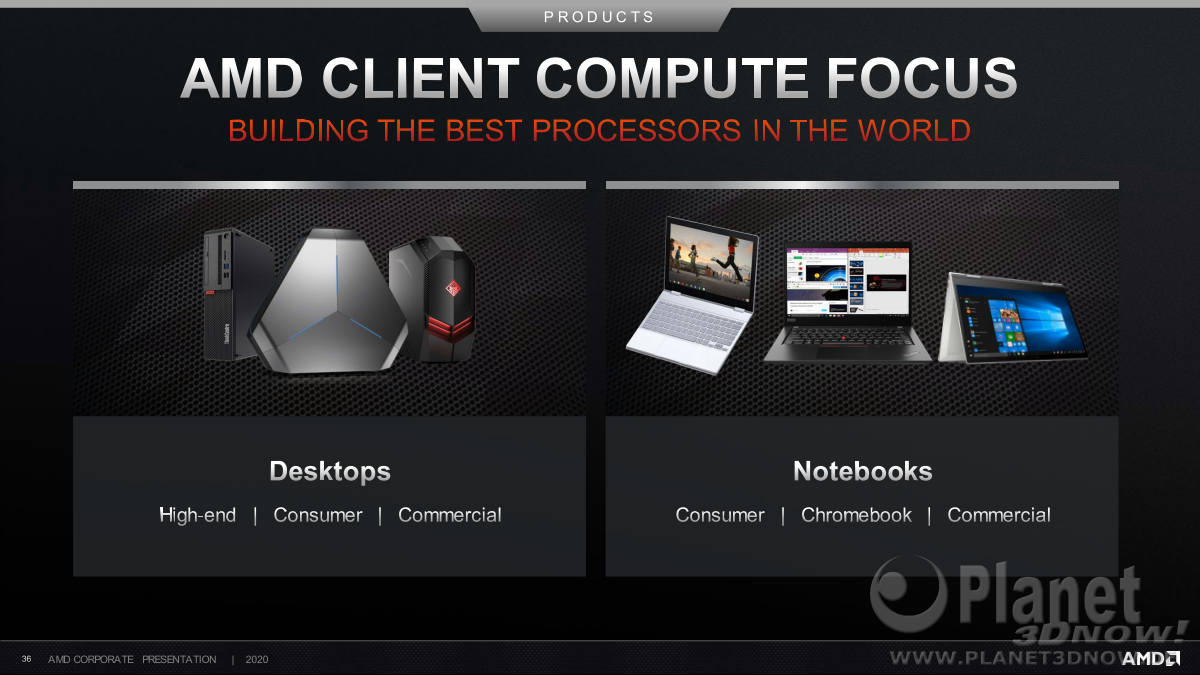 AMD_Corporate_August_2020_36