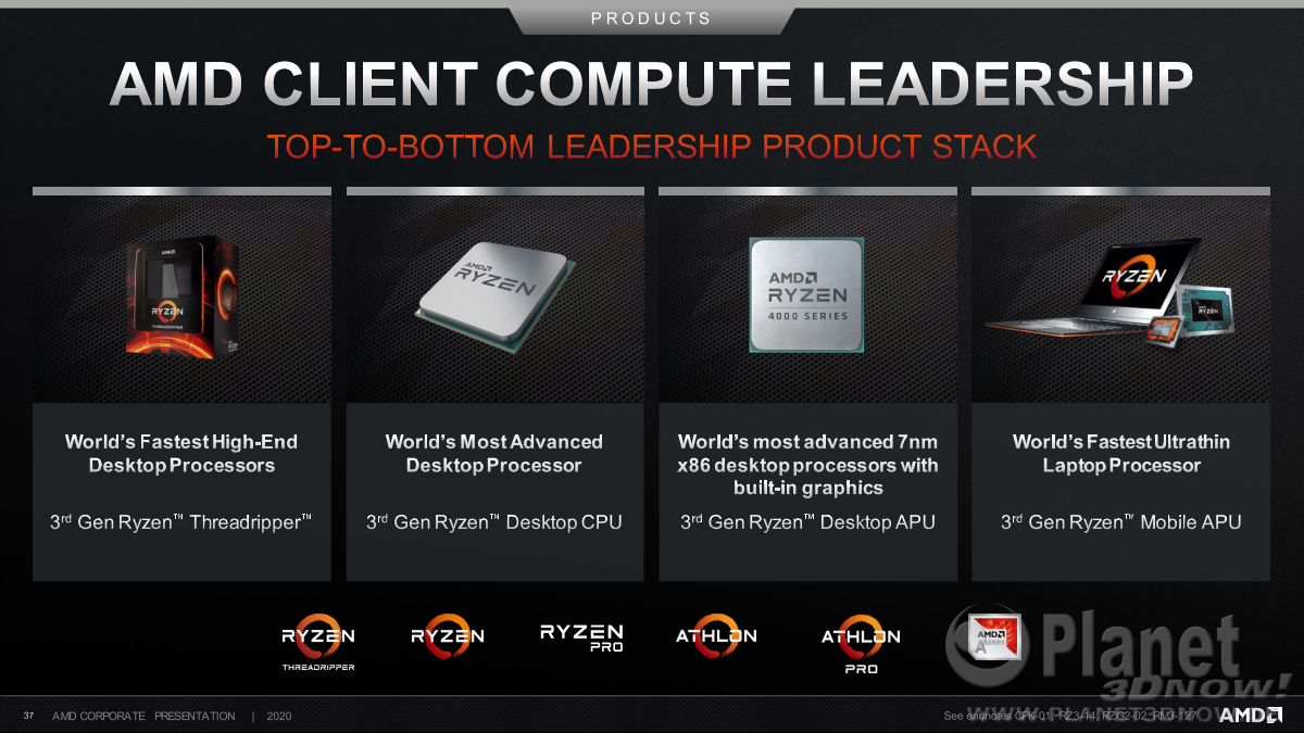 AMD_Corporate_August_2020_37