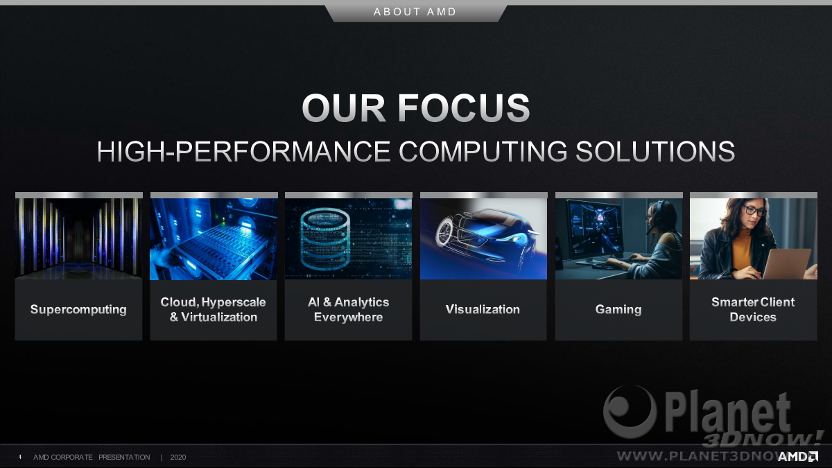 AMD_Corporate_August_2020_4