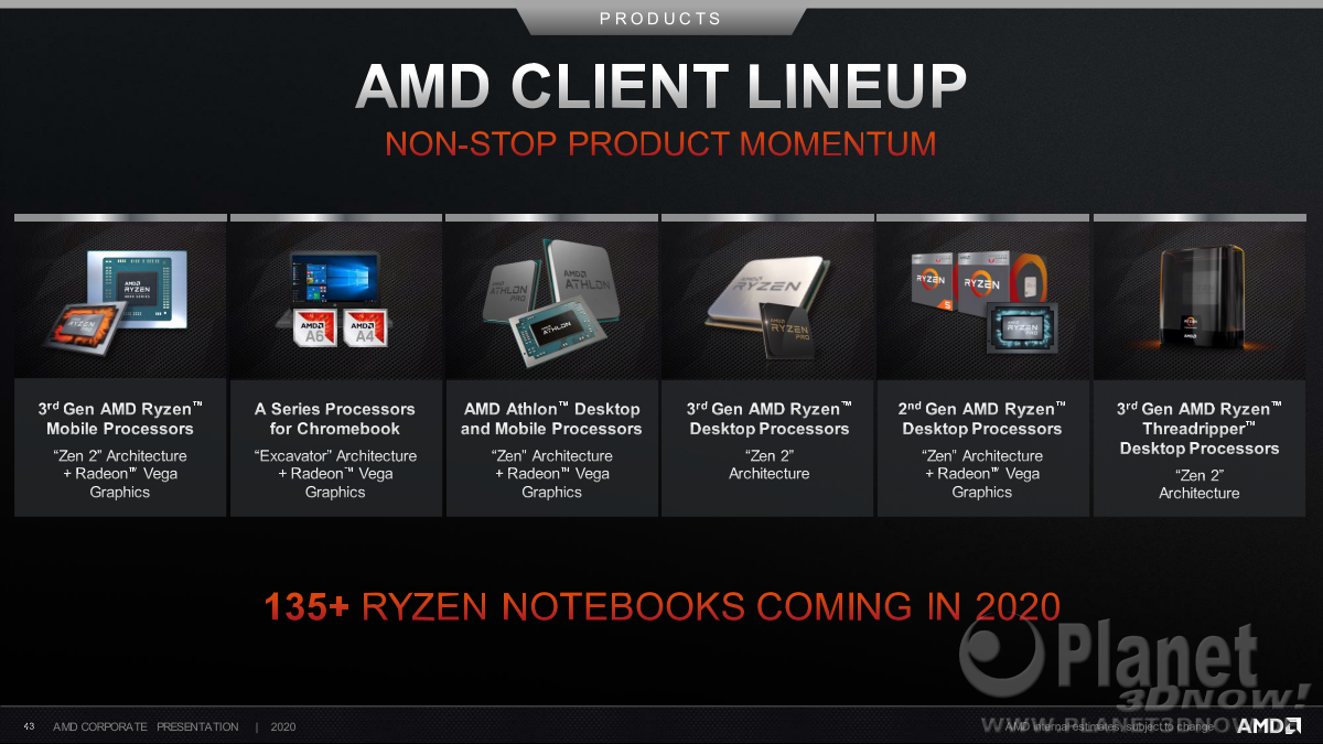 AMD_Corporate_August_2020_43