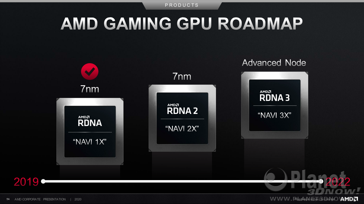 AMD_Corporate_August_2020_54