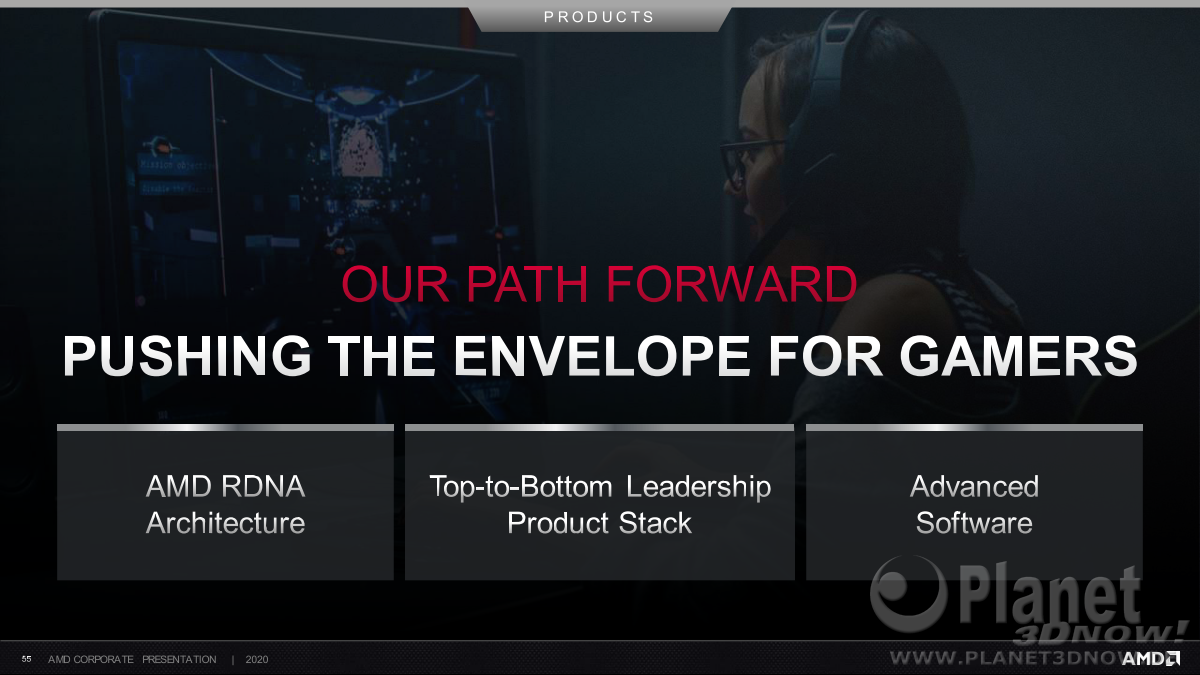 AMD_Corporate_August_2020_55