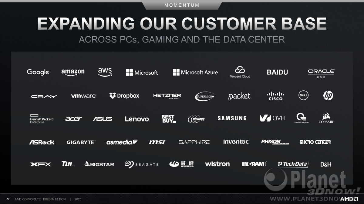 AMD_Corporate_August_2020_57
