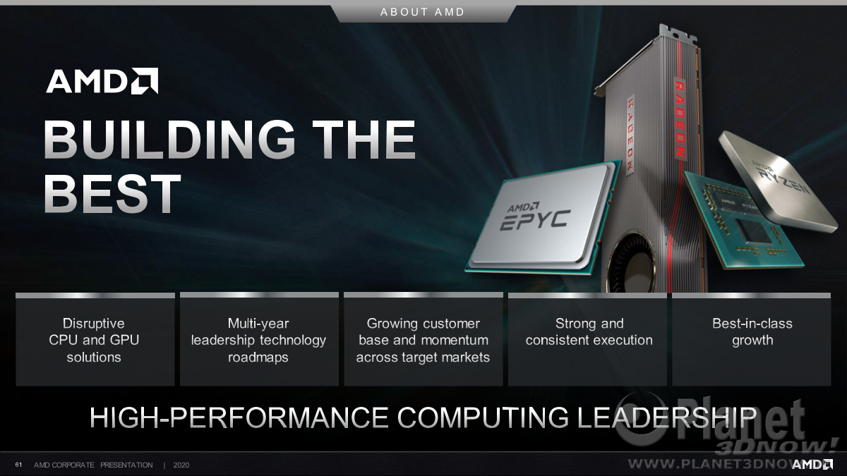 AMD_Corporate_August_2020_61