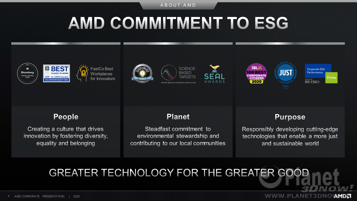 AMD_Corporate_August_2020_7