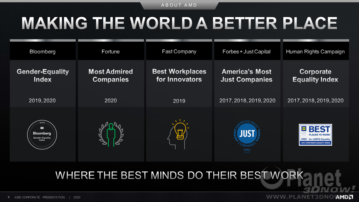 AMD_Corporate_August_2020_8