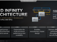 AMD_Corporate_August_2020_21